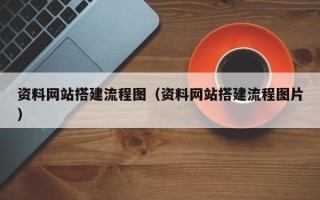 磐石资料网站搭建流程图（资料网站搭建流程图片）